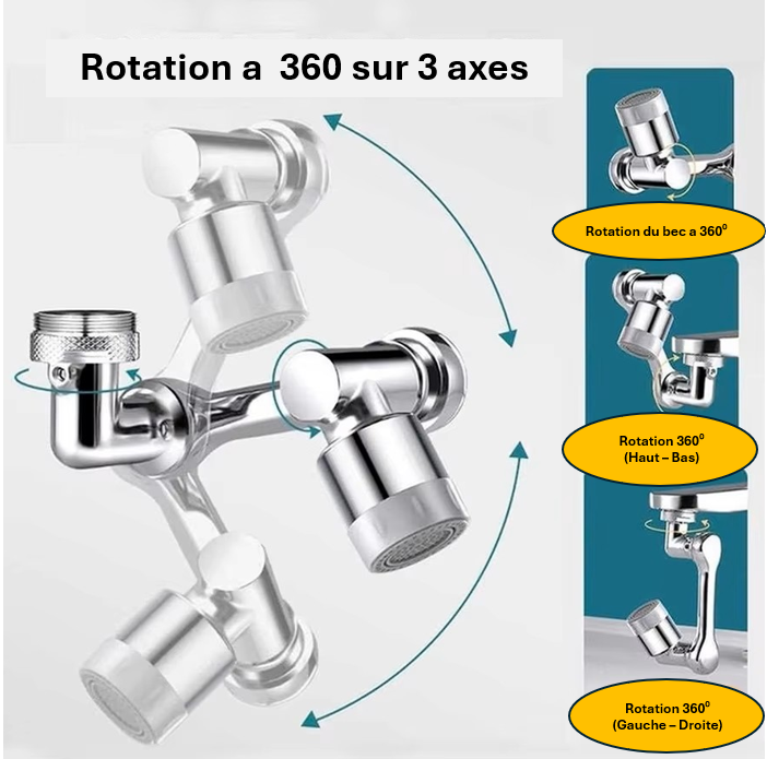 Robinet flexible révolutionnaire